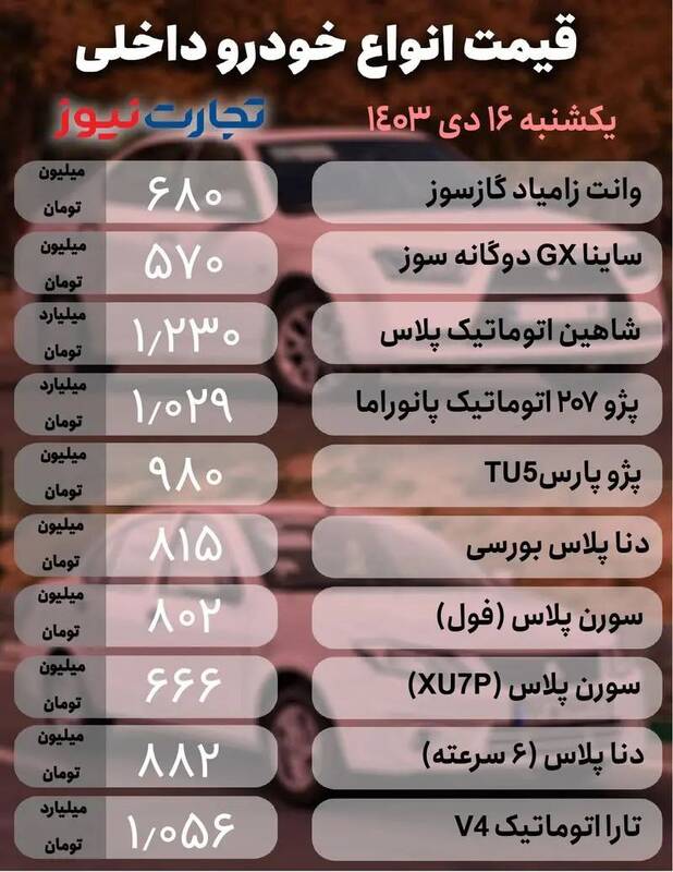 قیمت خودرو امروز 16 دی + جدول 2