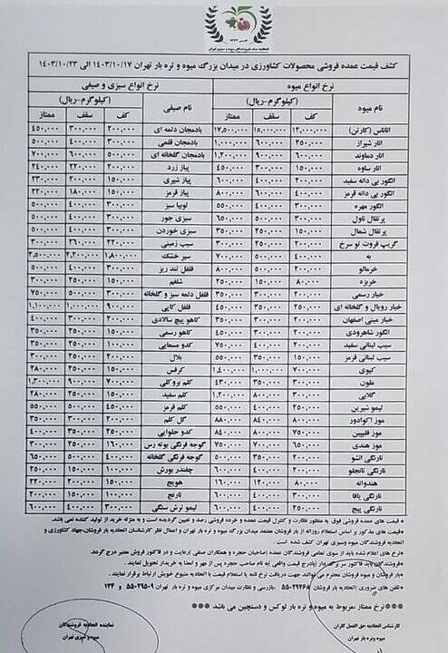 قیمت انواع میوه و صیفی‌جات در تره بار + جدول 2