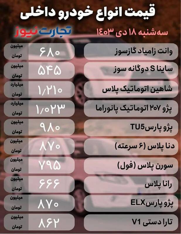 قیمت خودرو امروز 18 دی + جدول 2