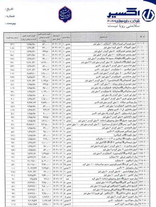 قیمت دارو سرسامآور شد / اعلام نرخهای جدید توسط شرکتهای داروسازی + عکس 2