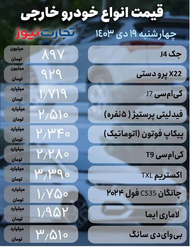 قیمت خودرو امروز ۱۹ دی +جدول