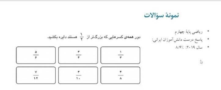 بحران آموزش در ایران؛ از هر ۵دانش‌آموز ۲نفر هیچ نمی‌آموزند