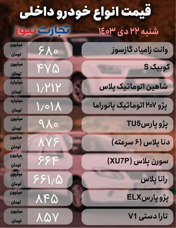قیمت خودرو امروز ۲۲ دی +جدول