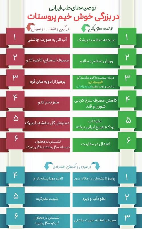 علائم بزرگی پروستات