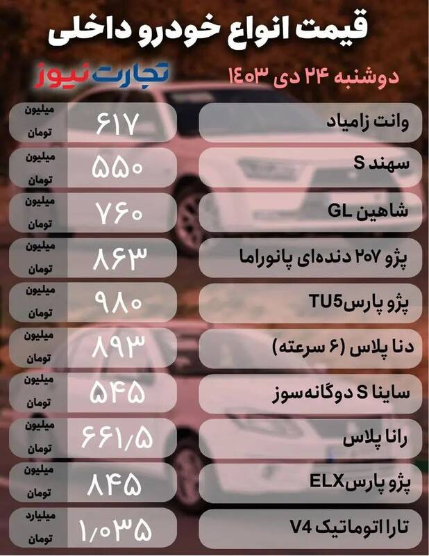 قیمت خودرو امروز ۲۴ دی +جدول