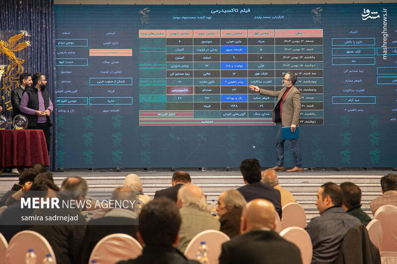 عکس / قرعهکشی جدول نمایش چهلوسومین جشنواره فیلم فجر 20