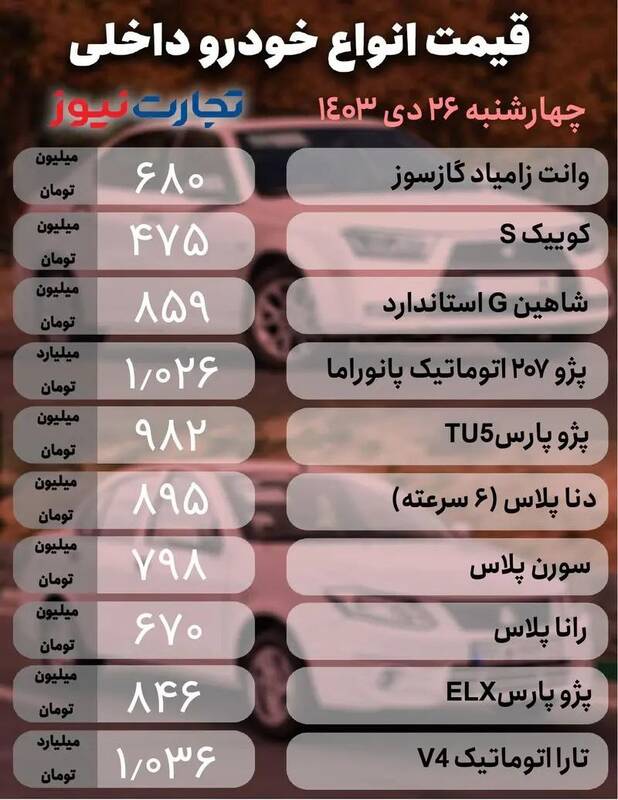 قیمت خودرو امروز 26 دی + جدول 2