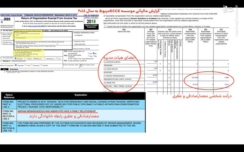 احیای ابزار عملیات ترکیبی علیه ایران در وزارت خارجه آمریکا/ شبکه تامین مالی ارتش سایبری براندازان توسط ترامپ احیا میشود؟