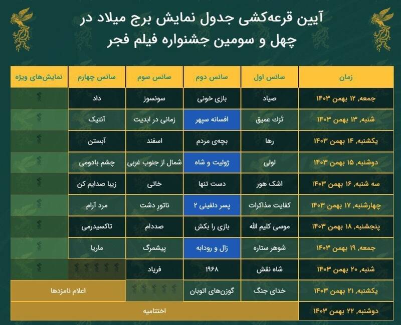 همه آنچه باید درباره 33 فیلم فجر بدانید 2