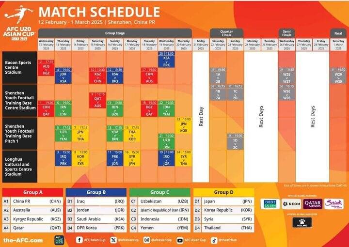 برنامه کامل بازیهای جام ملتهای جوانان آسیا 2