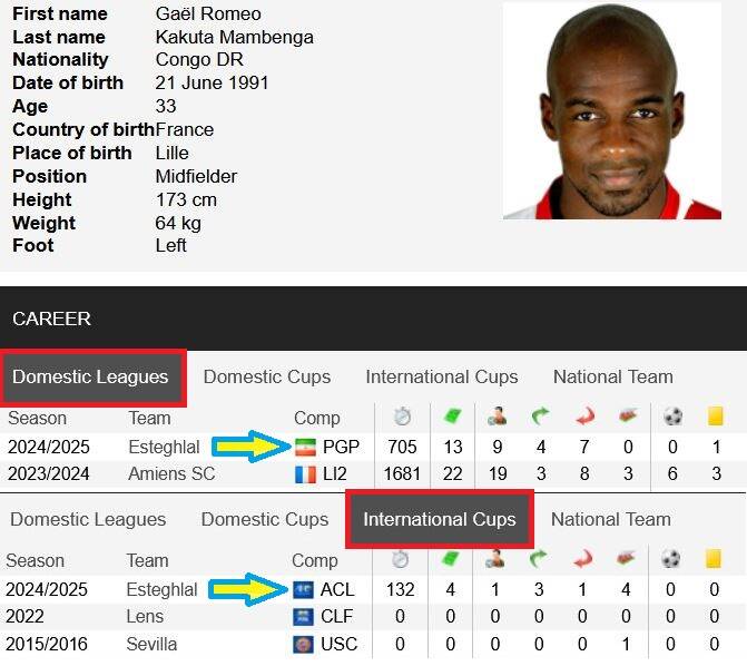 وقتی نکونام هشدار رسانهها را نادیده گرفت/ ستاره استقلال چرا به این روز افتاد!