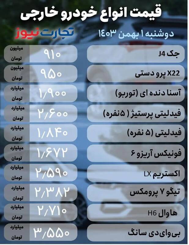 قیمت خودرو امروز 1 بهمن + جدول 3