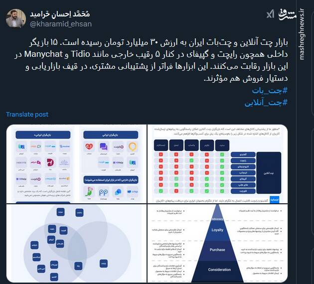 ارزش بازار چت آنلاین و چتبات در ایران چقدر است؟