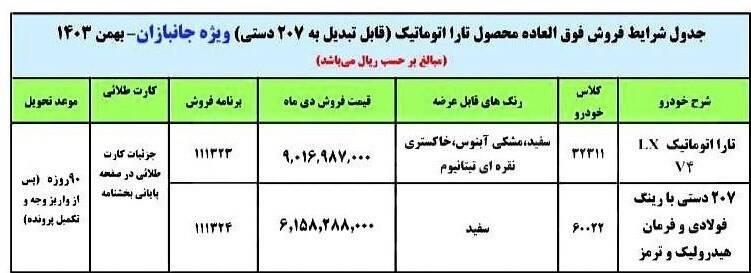 فروش فوری محصولات ایران خودرو ویژه جانبازان + جدول 2