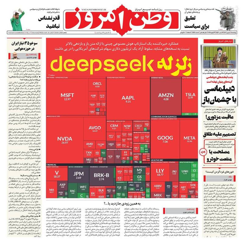 جلد روزنامه های چهارشنبه 10 بهمن جلد روزنامه های چهارشنبه 10 بهمن