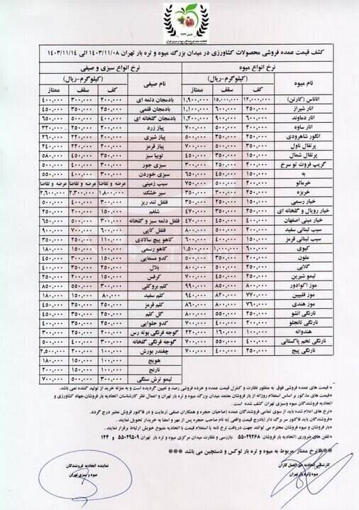 فروش سیب زمینی حواله‌ای شد