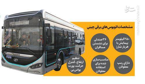 رونمایی از ۲۰۰ اتوبوس برقی تهران در دهه فجر/ فرسودهها میروند، برقیها میآیند +عکس و فیلم