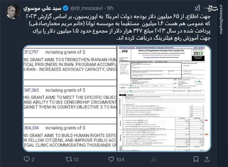 جیب های پرپول موسسه توانا و معمار صادقی!