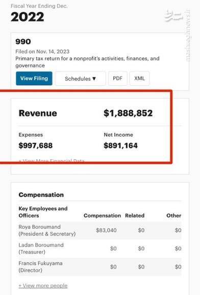 ترامپ بودجه کدام یک از موسسات ضد ایرانی را قطع کرده است؟ / پشت پرده قطع کمکهای مالی به همجنسبازان، تجزیهطلبان و تروریستها+ اسناد