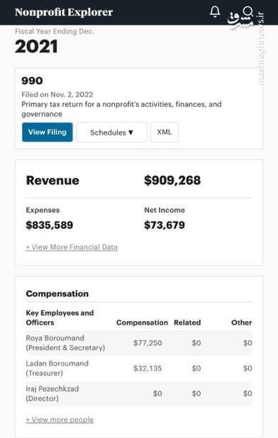 ترامپ بودجه کدام یک از موسسات ضد ایرانی را قطع کرده است؟ / پشت پرده قطع کمکهای مالی به همجنسبازان، تجزیهطلبان و تروریستها+ اسناد