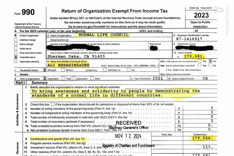 ترامپ بودجه کدام یک از موسسات ضد ایرانی را قطع کرده است؟ / پشت پرده قطع کمکهای مالی به همجنسبازان، تجزیهطلبان و تروریستها+ اسناد