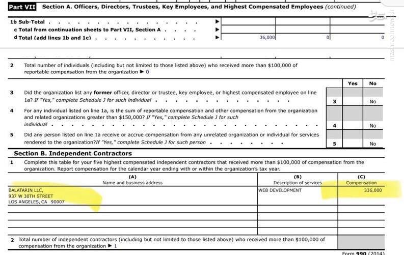 ترامپ بودجه کدام یک از موسسات ضد ایرانی را قطع کرده است؟ / پشت پرده قطع کمکهای مالی به همجنسبازان، تجزیهطلبان و تروریستها+ اسناد