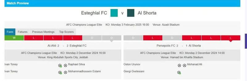 هشدار AFC به استقلال قبل از بازی با الشرطه