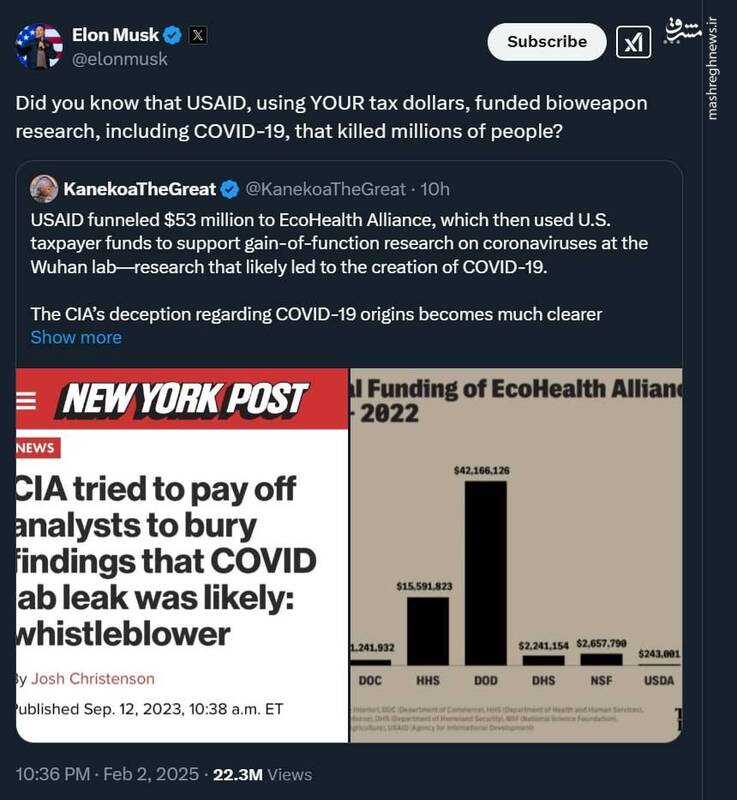 ایلان ماسک: آیا میدانستید ویروس کرونا با پول مالیات مردم آمریکا تولید شد!