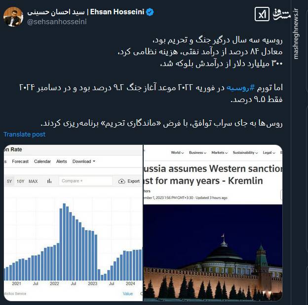 روسها با فرض «ماندگاری تحریم» برنامهریزی کردند