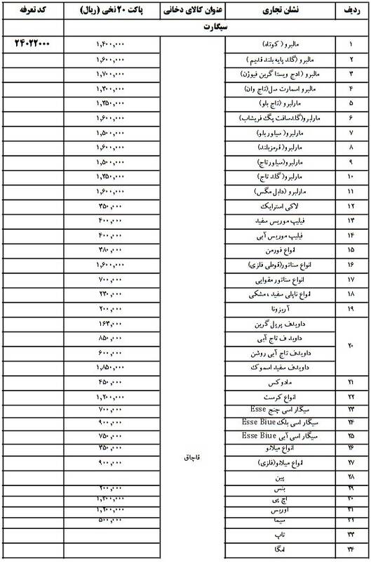 اسامی و قیمت سیگار و تنباکوی قاچاق +جدول