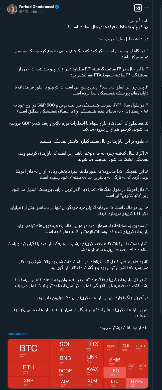 چرا کریپتو به خاطر تعرفهها در حال سقوط است؟