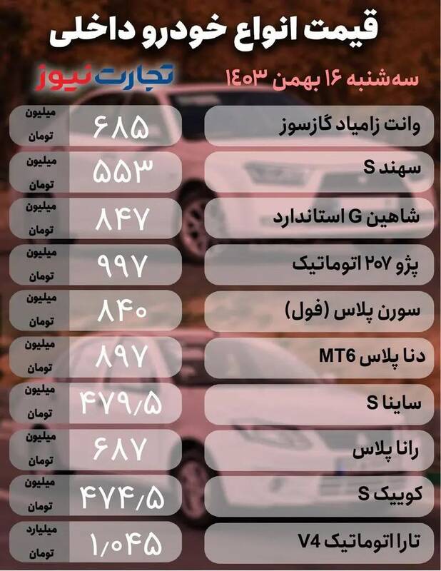 قیمت خودرو امروز ۱۶ بهمن +جدول