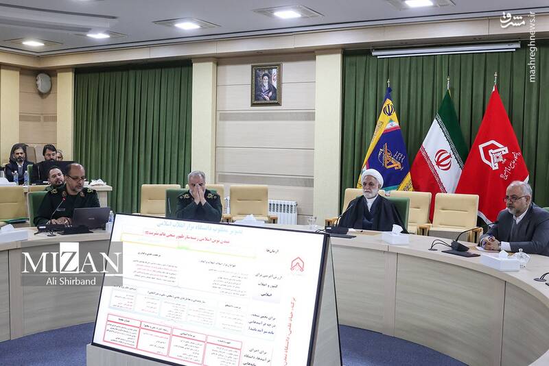 عکس/ بازدید اژهای از نمایشگاه روایت پیشرفت الگوی دانشگاه تراز اسلامی عکس/ بازدید اژهای از نمایشگاه روایت پیشرفت الگوی دانشگاه تراز اسلامی