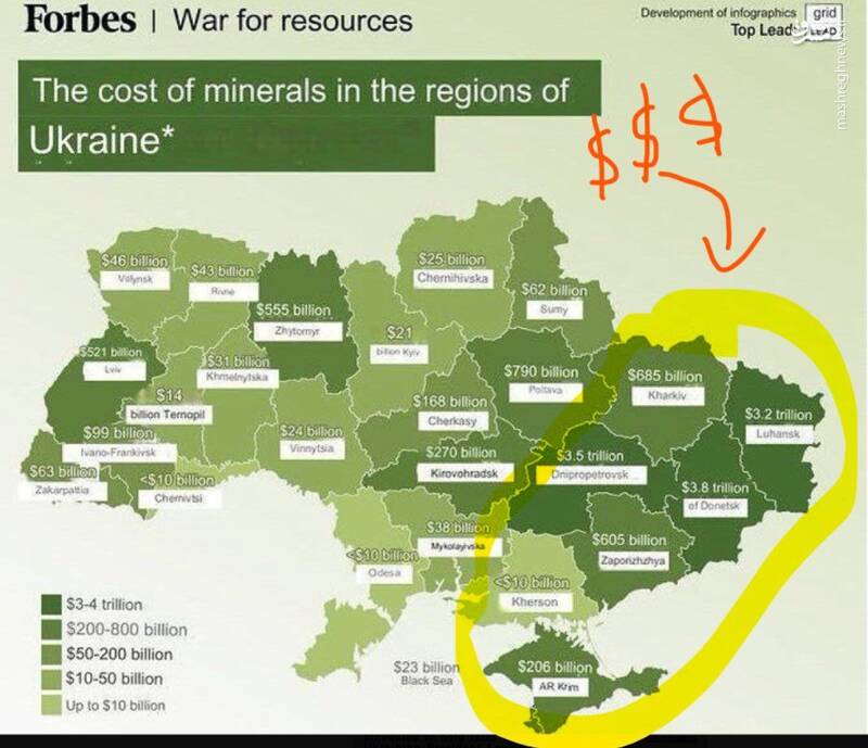 طرح ویژه ترامپ برای غارت معادن ۱۵ تریلیون دلاری اوکراین/ ۷۰ درصد منابع زیرزمینی اوکراین در کنترل روسیه قرار دارد +نقشه و تصاویر