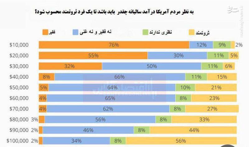 چراغی که به خونه رواست مگه به مسجد حرام نبود؟ به کلیسا چطور؟