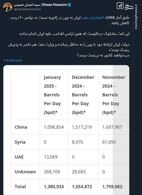 می‌خواهند کشور به بن‌بست برسد؟