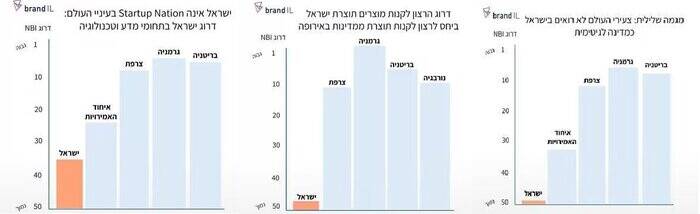 "نه" نسل زِد به تنها دموکراسی خاورمیانه!