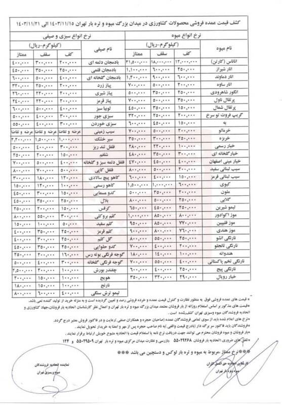 قیمت کیوی ۱۵۰هزار تومان شد