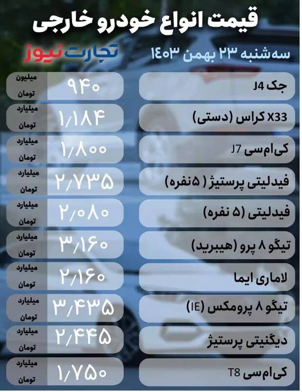 قیمت خودرو امروز ۲۳ بهمن +جدول