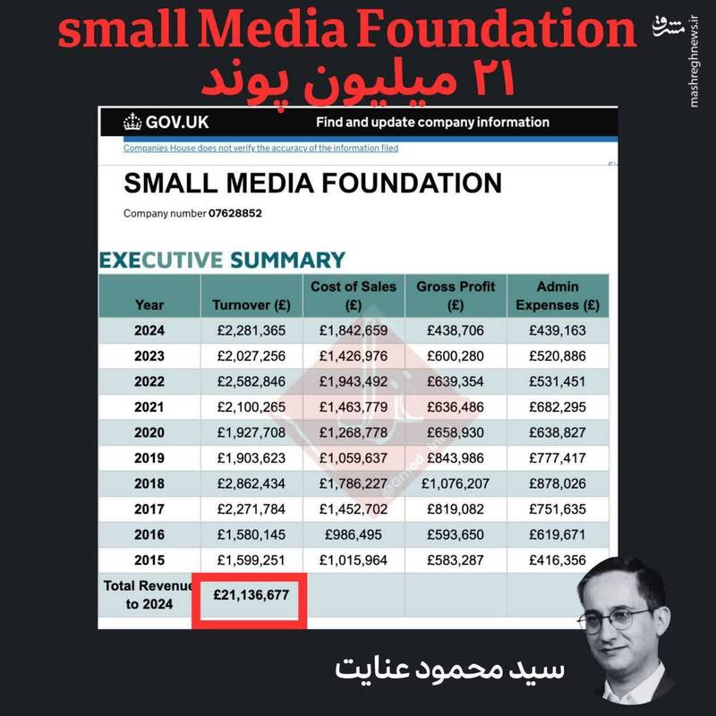 عدو شود سبب خیر/ ترامپ جیره کدام معارضان ضدانقلاب را قطع کرد؟