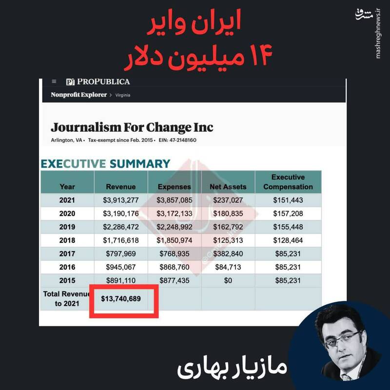 عدو شود سبب خیر/ ترامپ جیره کدام معارضان ضدانقلاب را قطع کرد؟