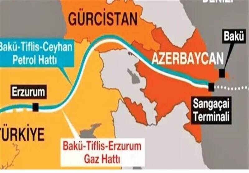 کشور ترکیه ,