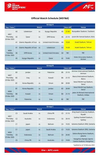ورزشگاه آزادی دوباره میزبان بازیهای تیمملی شد