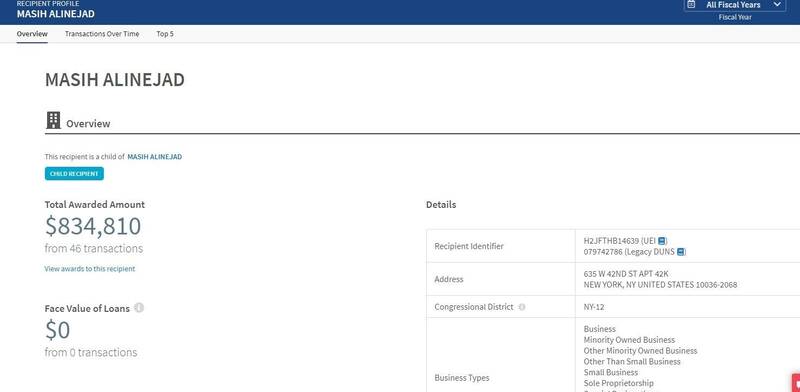 بودجه «تاجران اغتشاش» در ایران/ علینژاد چقدر پول میگیرد؟