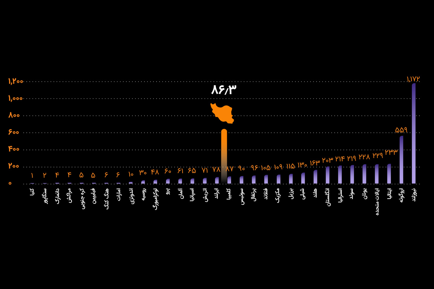 آیا جی پی اس خودرو از سرقت ماشین جلوگیری میکند؟