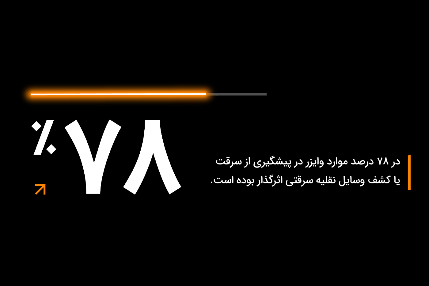 آیا جی پی اس خودرو از سرقت ماشین جلوگیری میکند؟