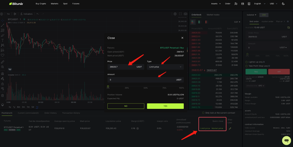 آموزش ترید فیوچرز در سایت صرافی بیت یونیکس bitunix برای ایرانیان با نکات طلایی