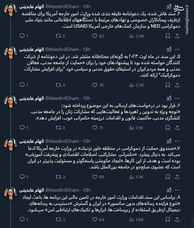 برنامهها و پروژههای دولت آمریکا برای مداخله در امور داخلی ایران