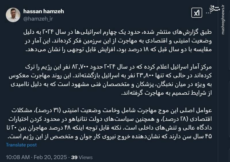 افزایش مهاجرت معکوس از اسرائیل در یک سال گذشته