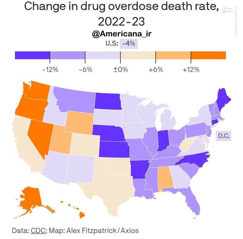 وضعیت شکننده نرخ مرگومیر ناشی از مواد مخدر در آمریکا